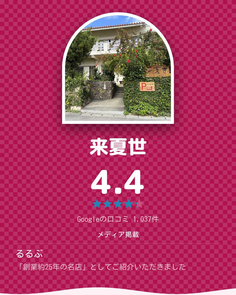 来夏世 · Google 4.4 ★ · Googleの口コミ 1,037件 · メディア掲載: るるぶ 「創業約25年の名店」としてご紹介いただきました